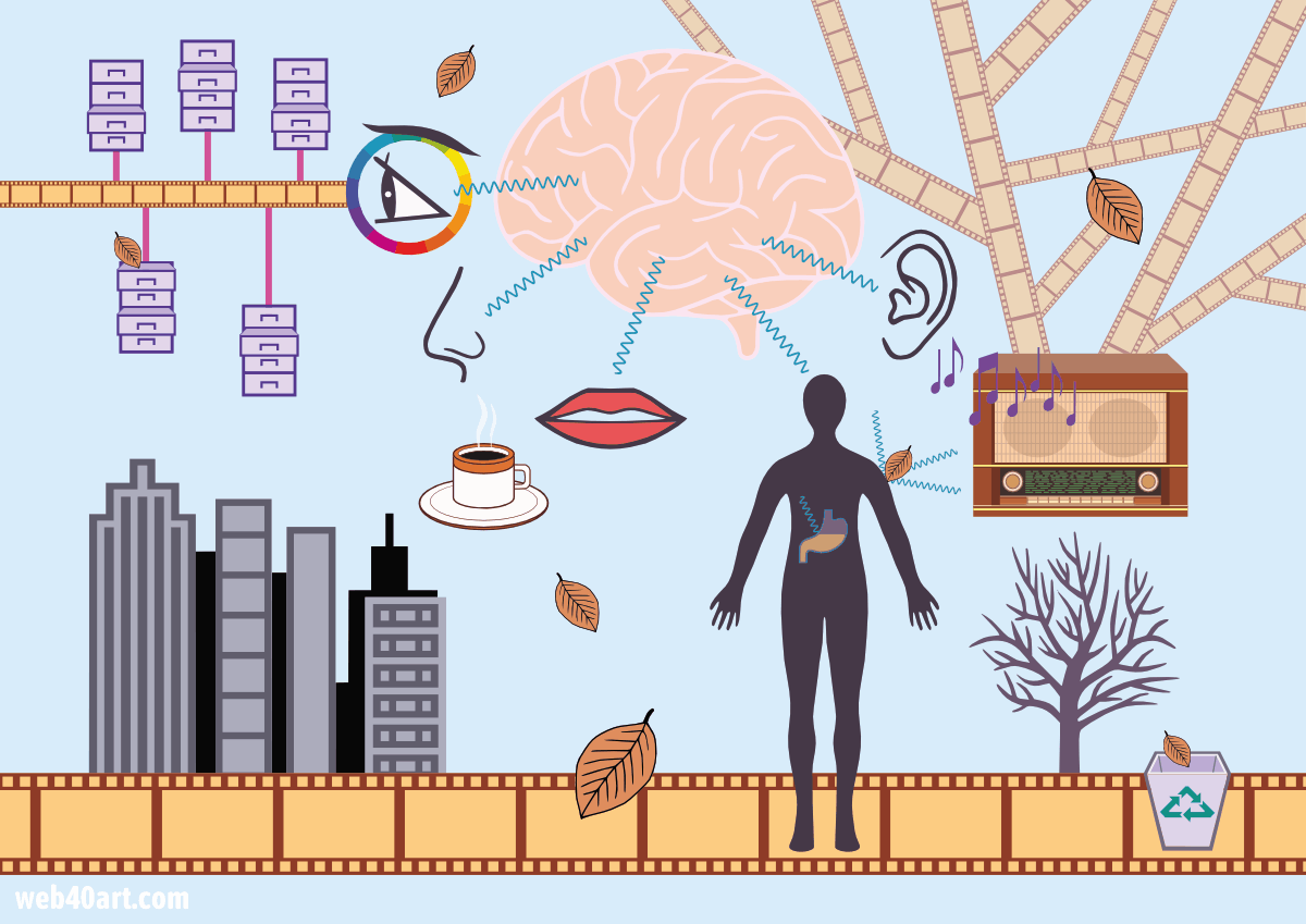 Sinne abstrakt - Kunstwerk