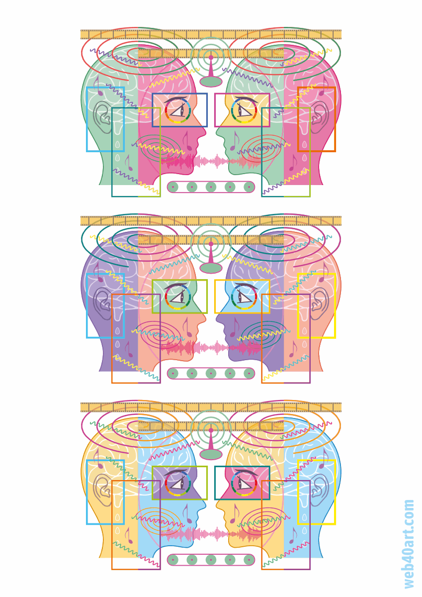 Kopf-Auge-Ohr-Drei - Kunstwerk